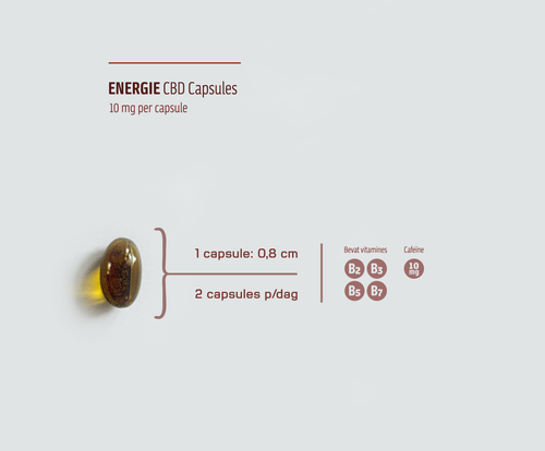 ENERGIE • CBD Capsules (10mg CBD per capsule) met Cafeïne en Vitamine B-complex | 60 Stuks